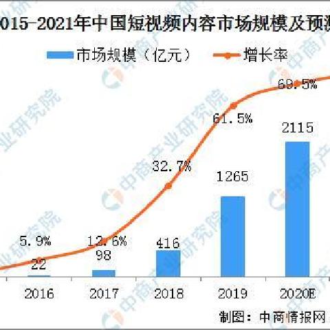 2025全年免费资料大全和新奥天天全年免费大全,基础释义、解释与落实,警惕虚假的假营销案,贴切释义、解释与落实 2025全年免费资料大全和新奥天天全年免费大全,基础释义、解释与落实,警惕虚假的假营销案,贴切释义、解释与落实